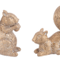 Metallic Squirrels